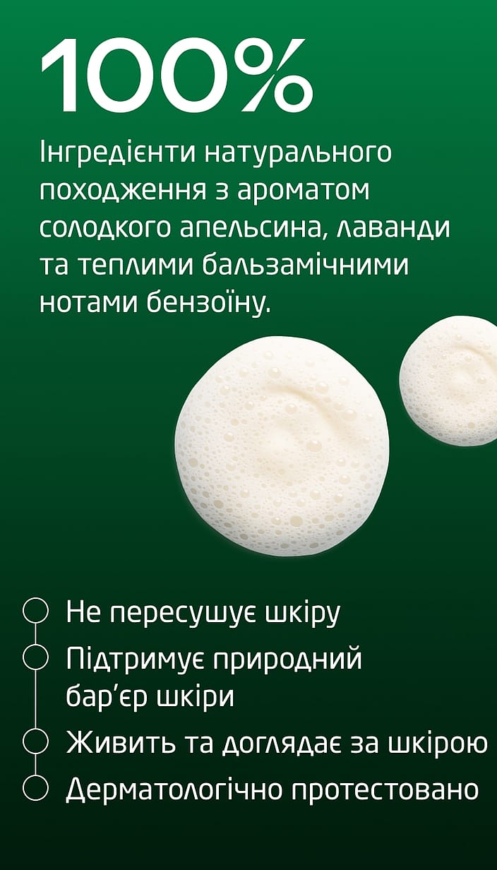 Скін Фуд крем-гель для душу