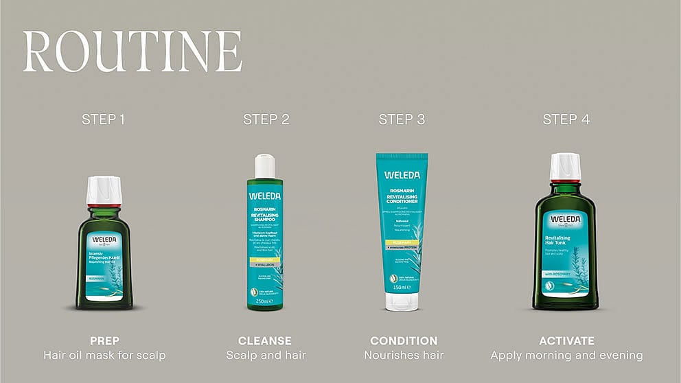 Routine: Step 1: Prep - hair oil mask for scalp / Step 2: cleanse - scalp and hair / Step 3: condition - nourishes hair / Step 4: activate - apply morning and evening